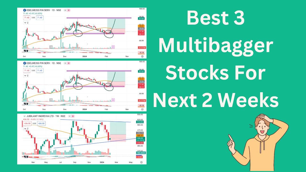 Best 3 Multibagger Stocks For Next 2 Weeks